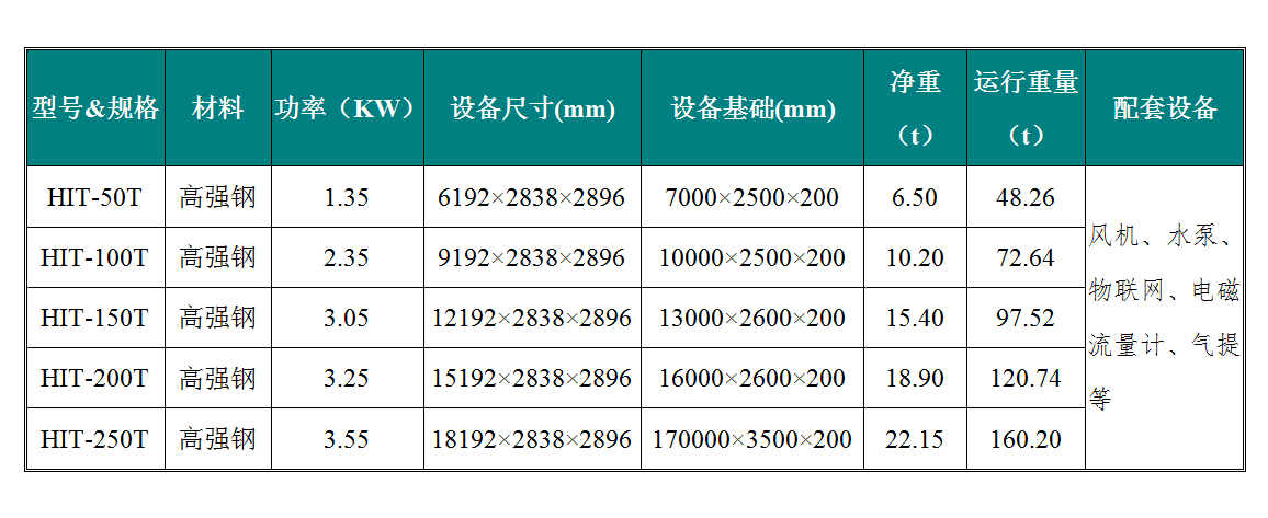 1558944684901524.png 1558944684901524.png