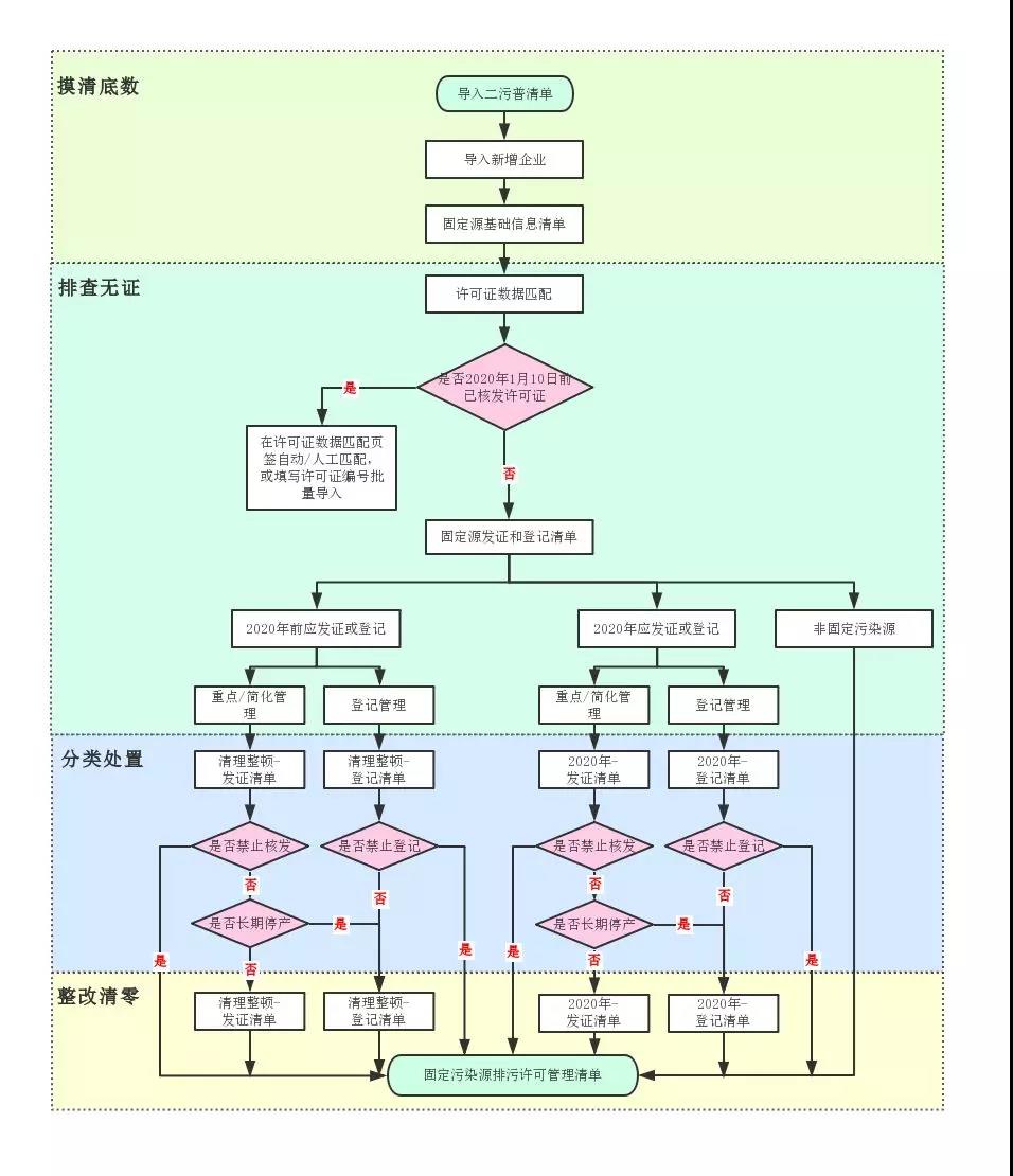 1584695813492892.jpg 微信图片_20200320055850.jpg