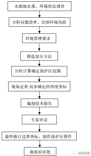 1594116882940043.png image.png